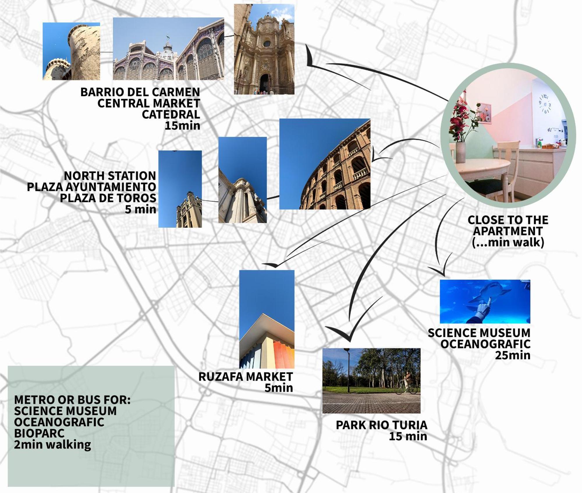 Ruzafa Apartment فالنسيا المظهر الخارجي الصورة